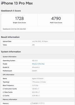 A15 Bionic Geekbench scores sm