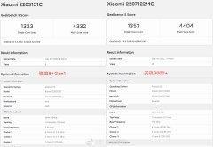 Snapdragon 8 Dimensity 9000 Geekbench scores sm