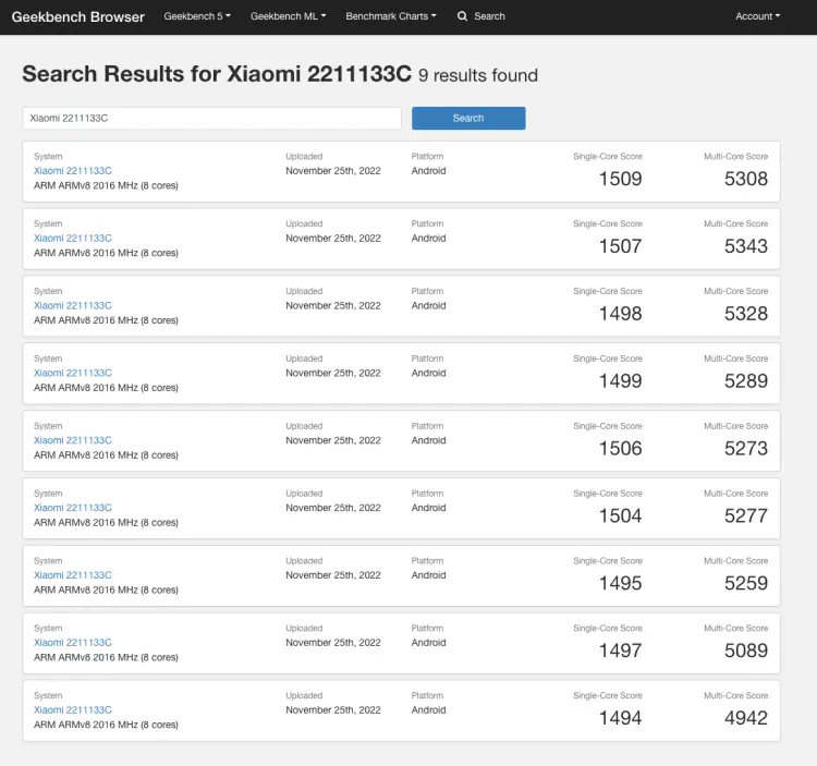 Xiaomi 2210133C geekbench