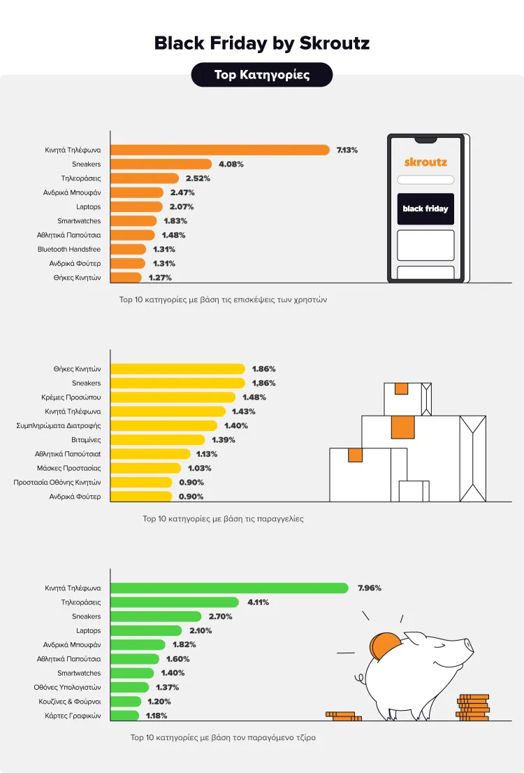 report infographics 03 0