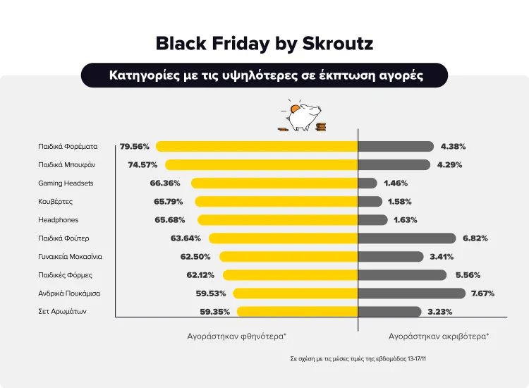report infographics 05 0