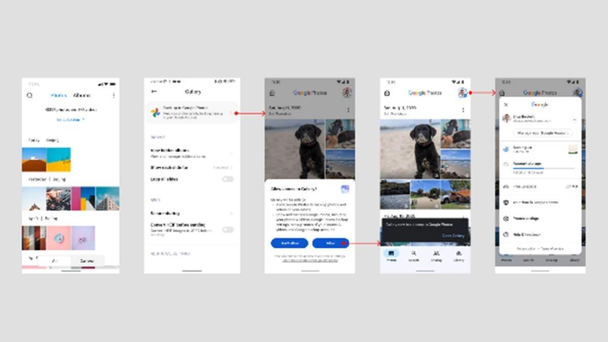 H Xiaomi φέρνει την εμπειρία Gallery App σε νέα επίπεδα με επιλογές αποθήκευσης