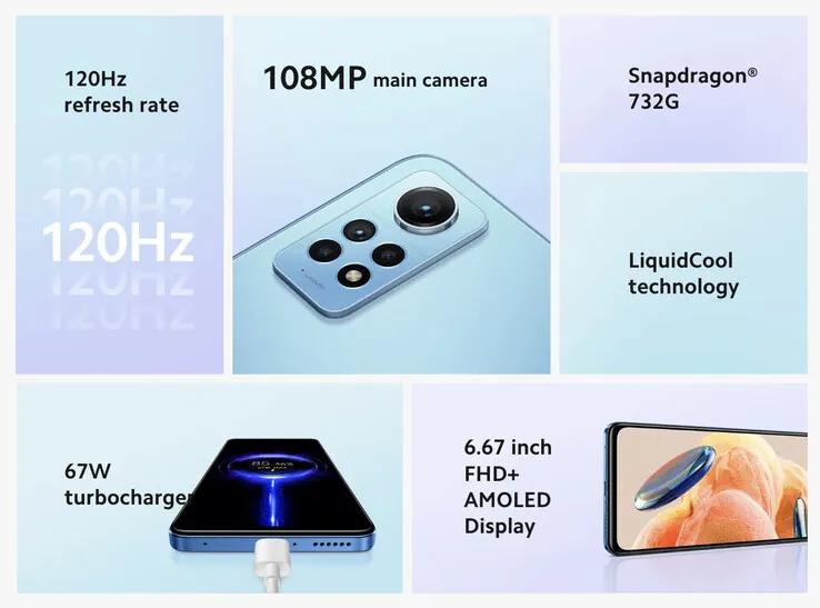 Redmi Note 12pro specs