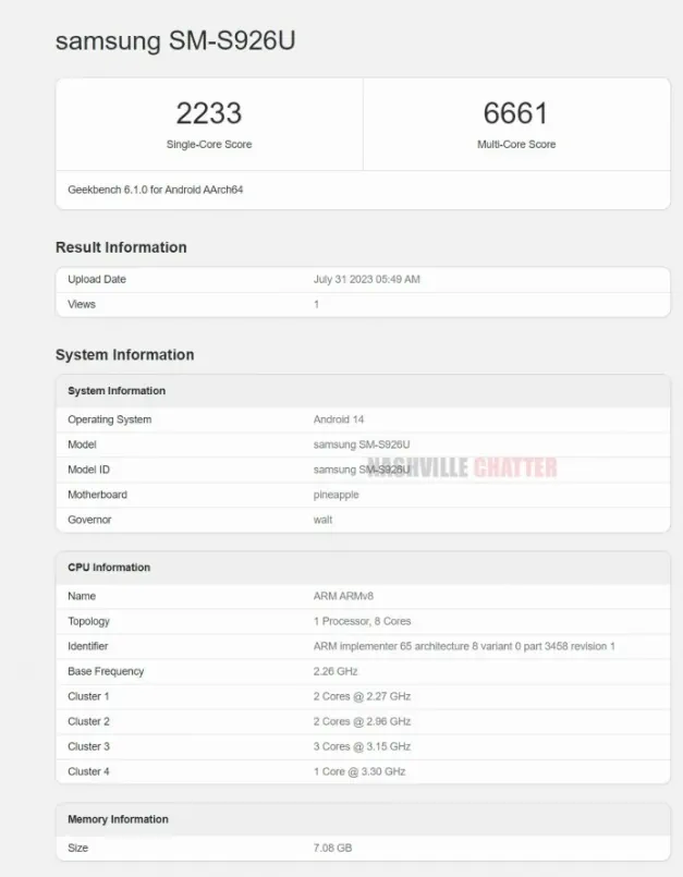 Samsung Galaxy S24 plus geekbench score