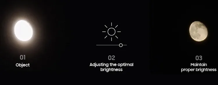 brightness samsung