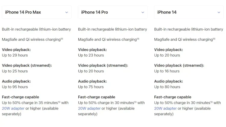 iphone 14 battery diagram