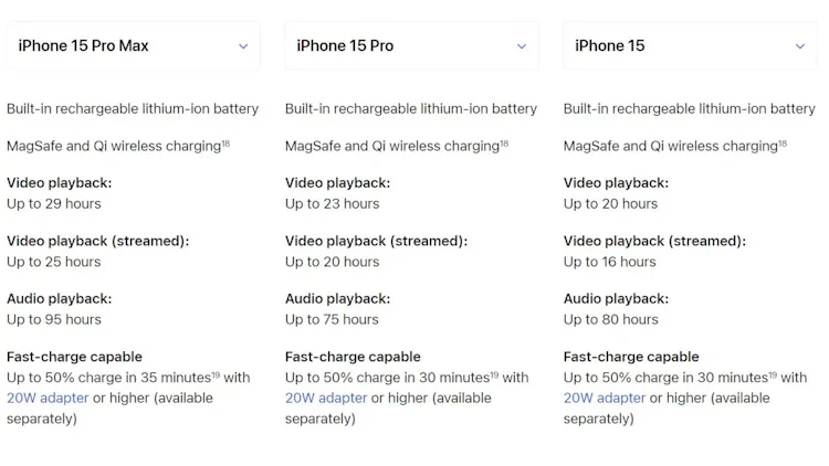 iphone 15 battery diagram