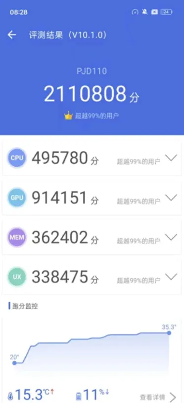 oneplus 12 antutu