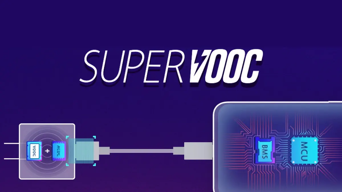 Φήμες | Η τεχνολογία φόρτισης της OPPO SuperVOOC 300W για smartphone επόμενης γενιάς είναι καθ' οδόν