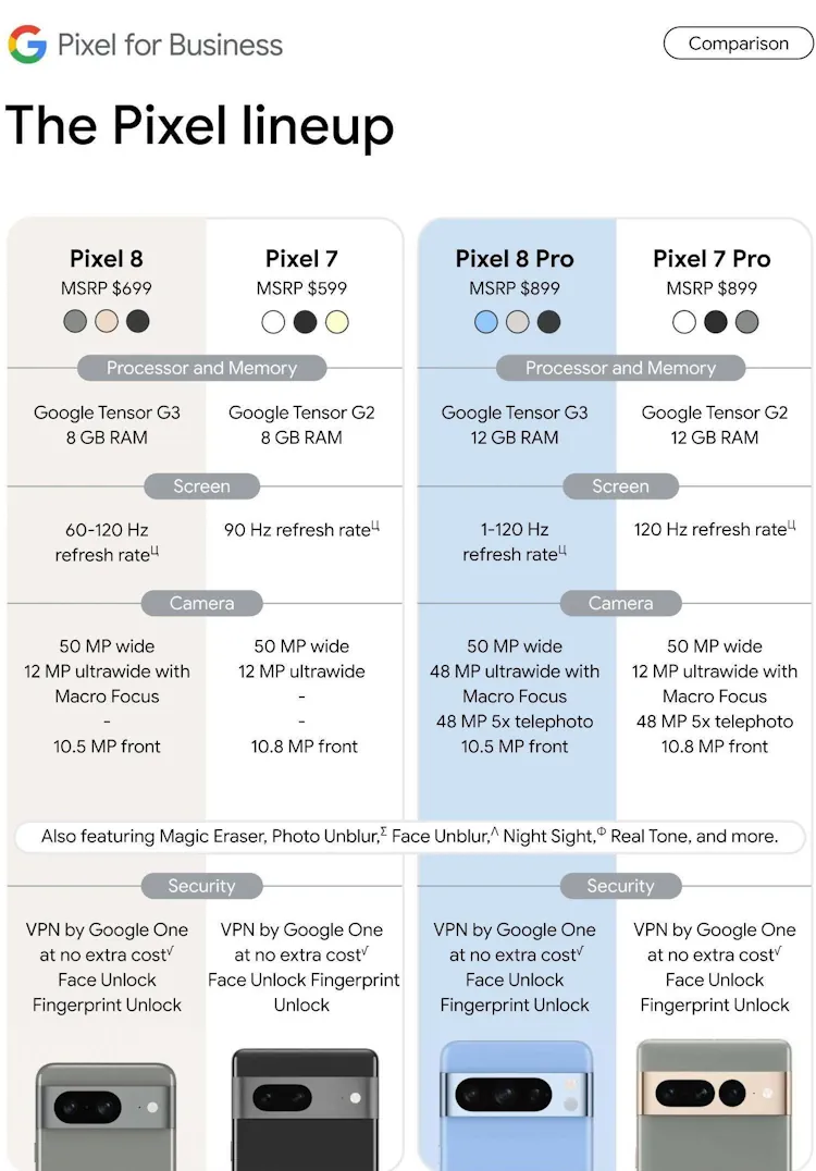 pixel 8 pixel 8 pro price leaks