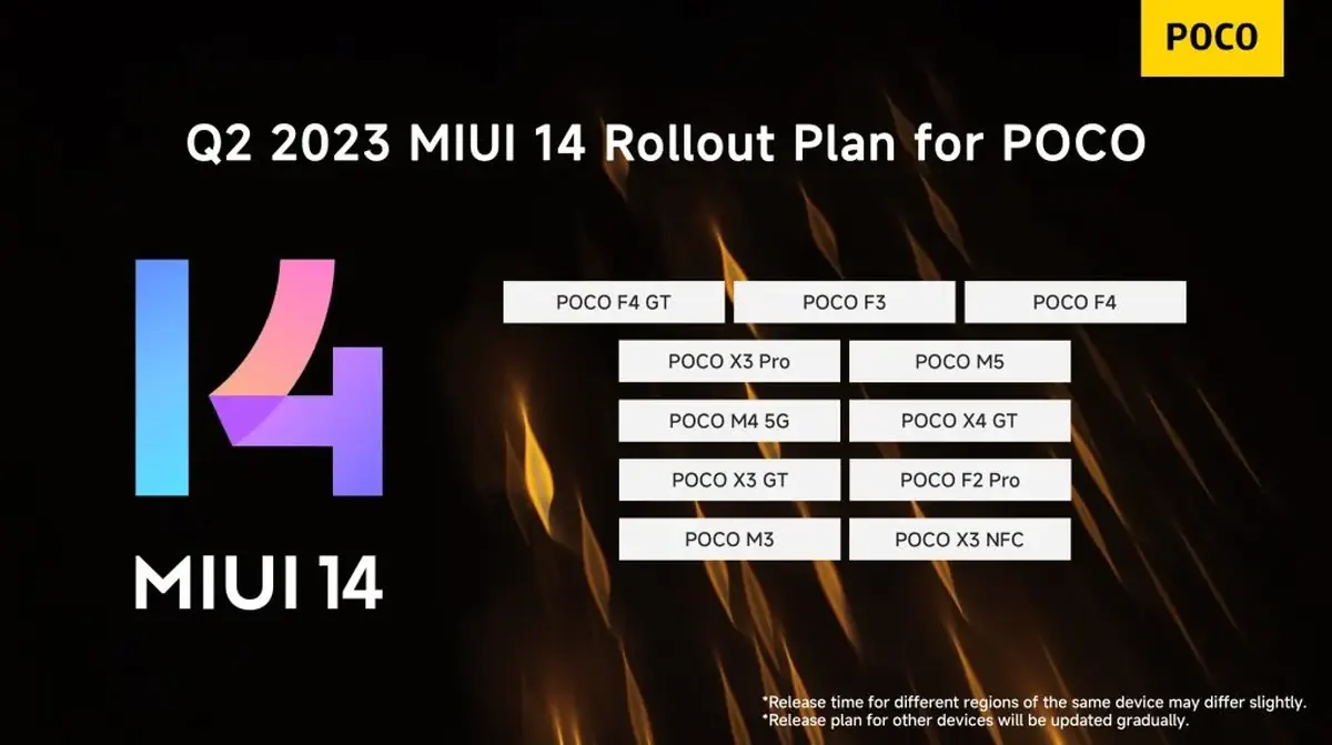 Η Poco ανακοινώνει ενημέρωση σε MIUI 14 για Poco F4 GT, F3, X3 GT και 8 ακόμη τηλέφωνα
