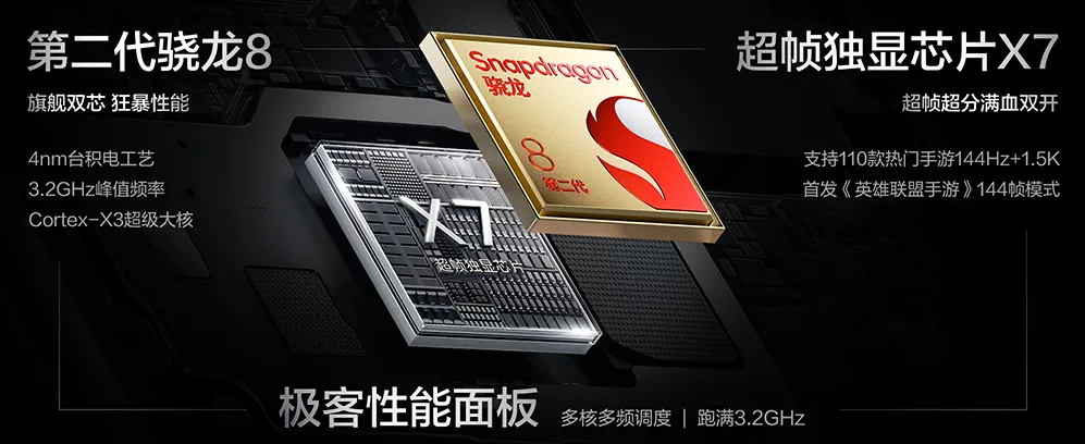 realme gt5 cpu