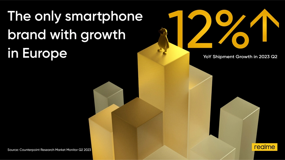 the only growth brand in Europe 1