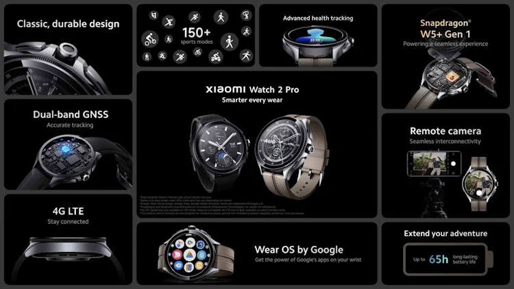 xiaomi watch2 pro features