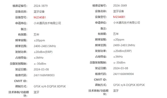 M2345B1 and M2346B1
