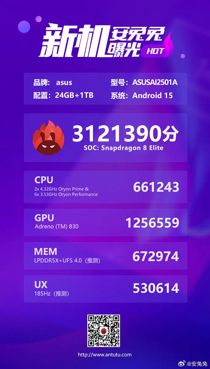 ROG Phone 9 antutu score