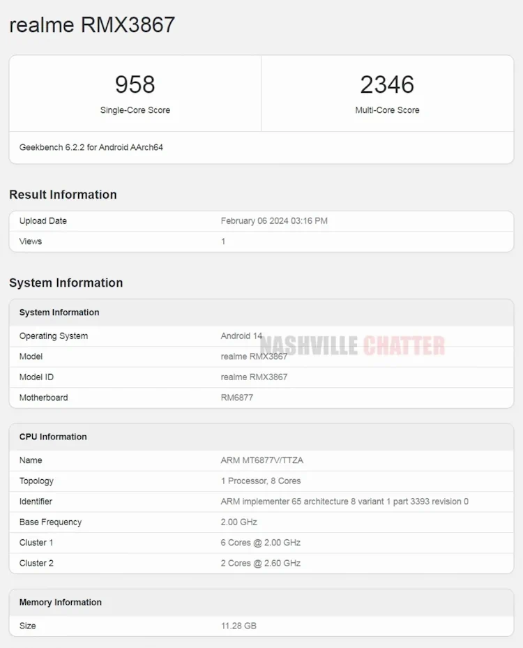 Realme 12 plus geekbench score