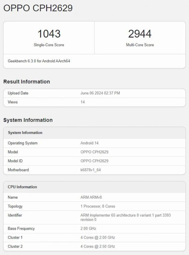 Reno12 Pro Geekbench