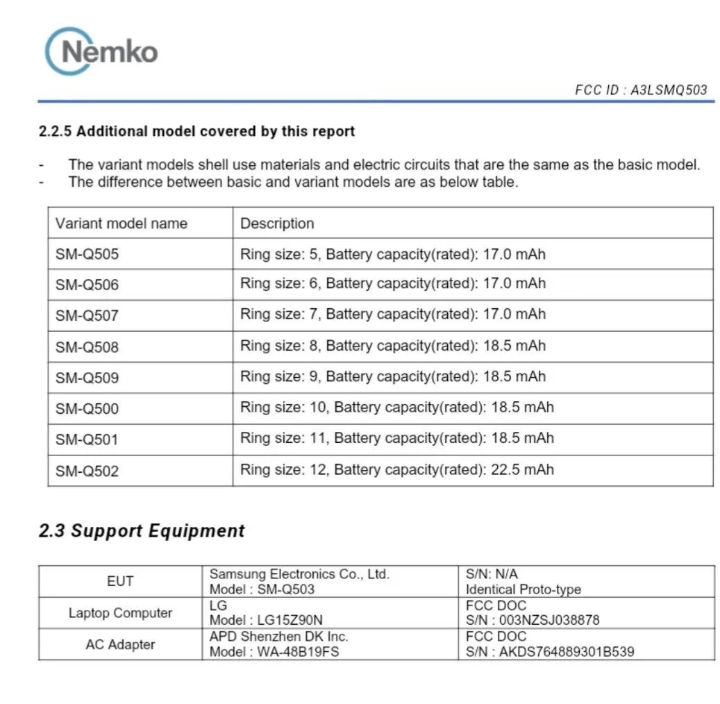 Samsung Galaxy Ring battery sizes