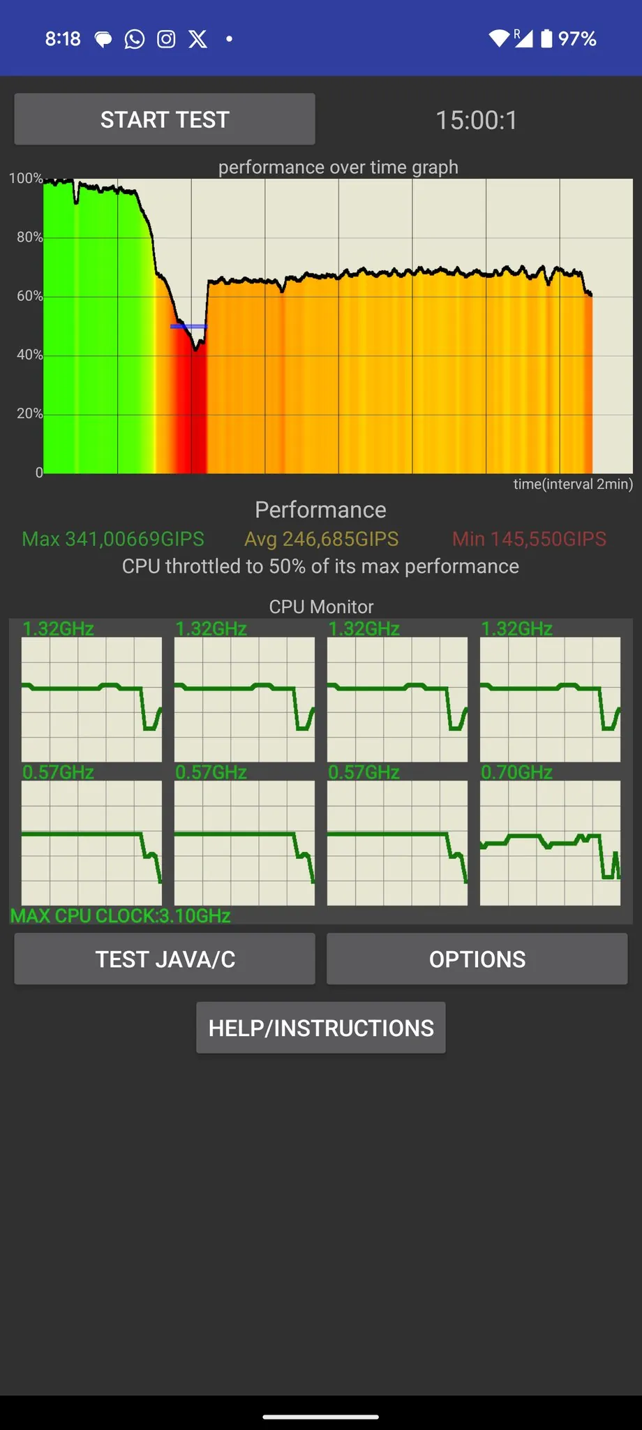 Tensor G4 SoC throttling