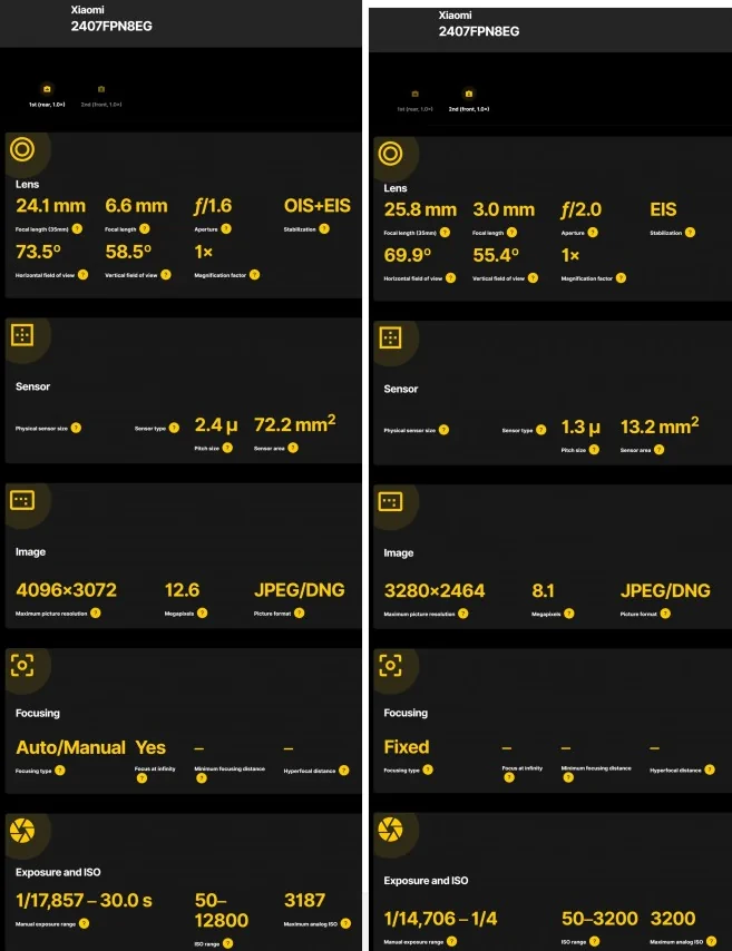 Xiaomi 14T Pro specs camera1
