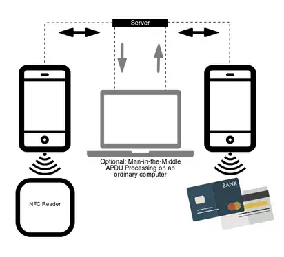 cyber security eset