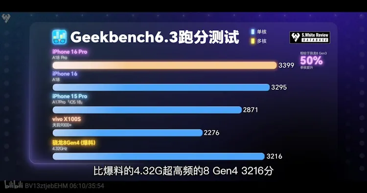 geekbench a18 and a18pro
