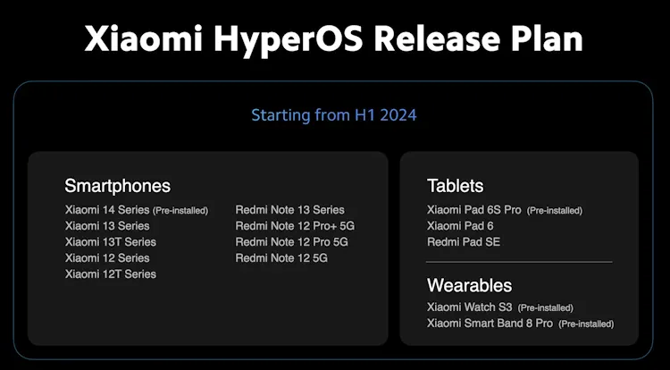 hypoeros release plan