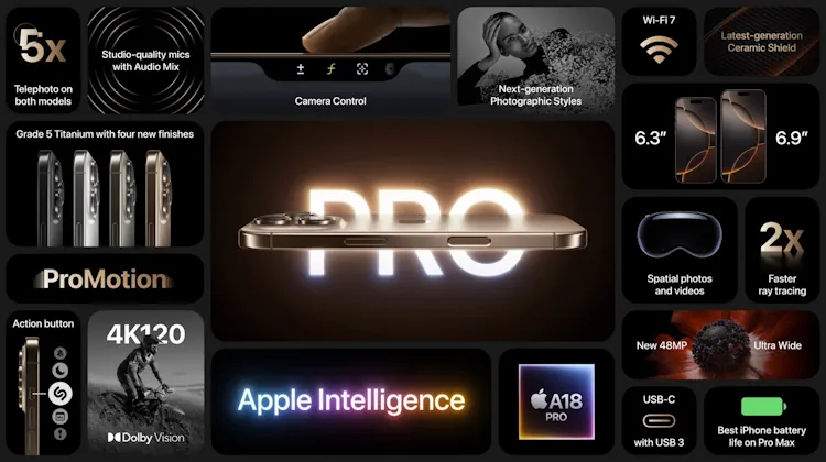 iPhone 16 Pro and iPhone 16 Pro Max features