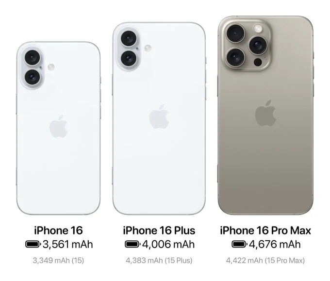 iphone 16 battery leaks1