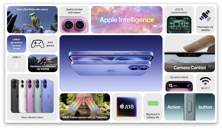 iphone 16 features