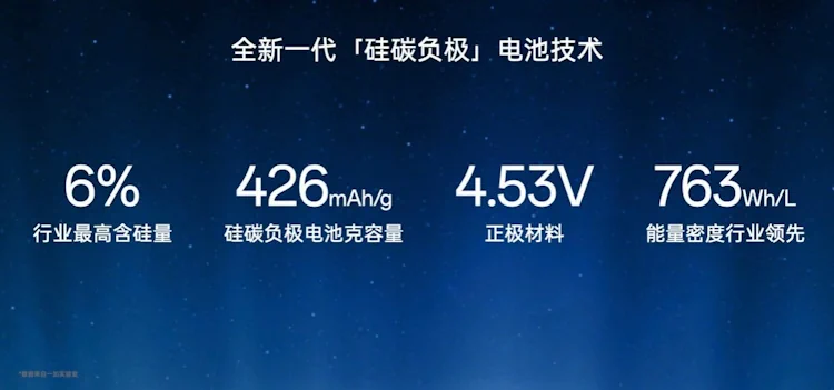 oneplus battery banner