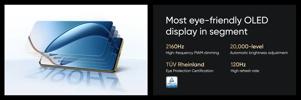 realme 12 pro oled screen