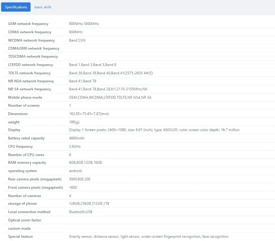 realme 12 tenaa specs