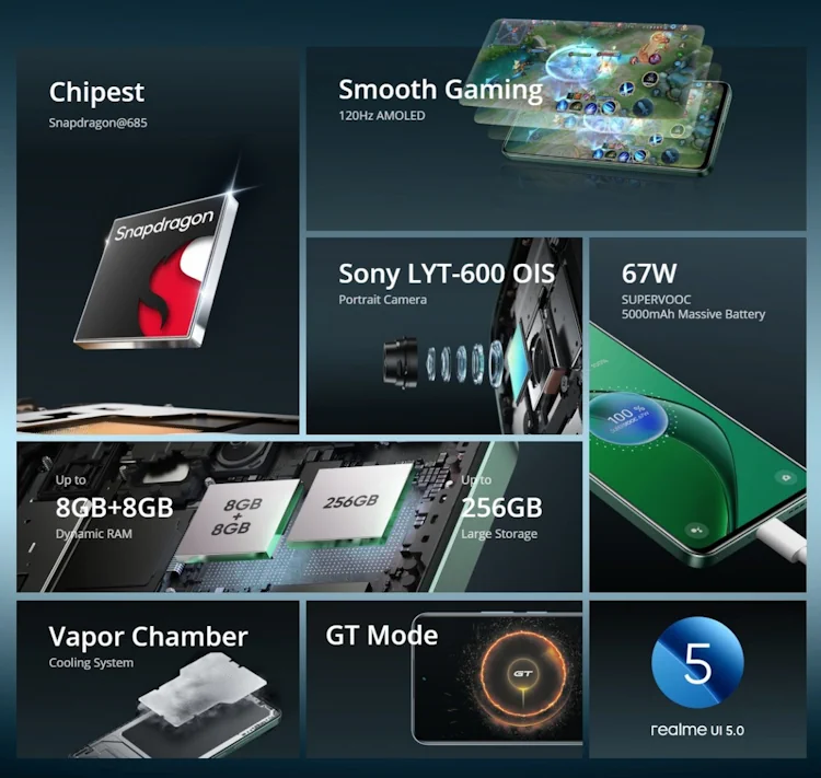realme 13 4g specs