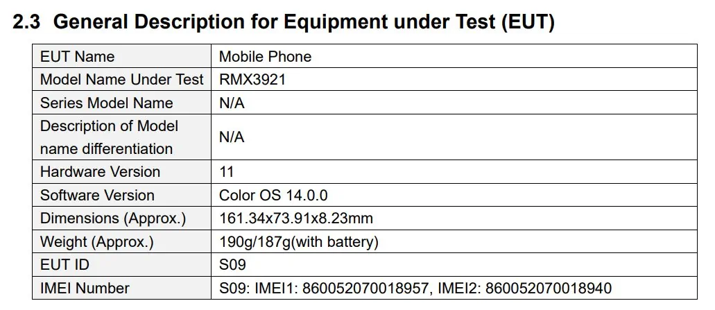 realme 13 pro plus cert1
