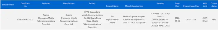 realme gt neo7 3c certif