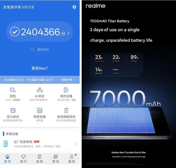realme neo7 antutu and battery leaks