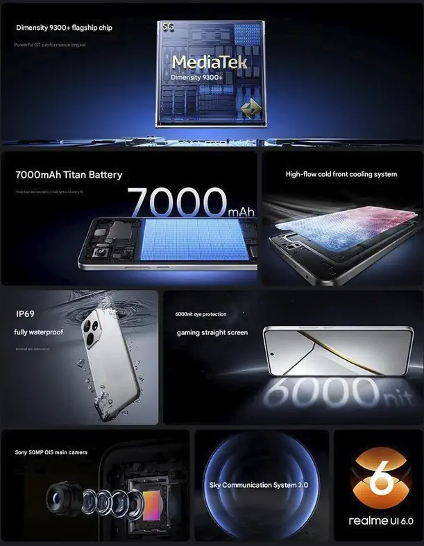 realme neo7 specs