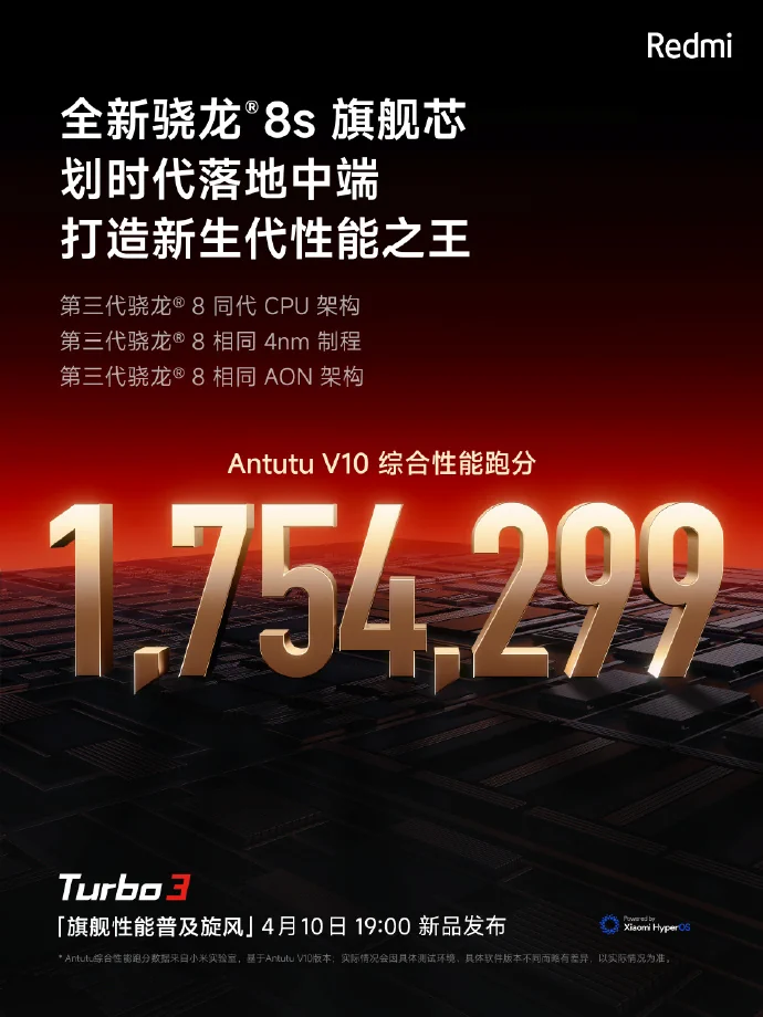 redmi turbo 3 banner2
