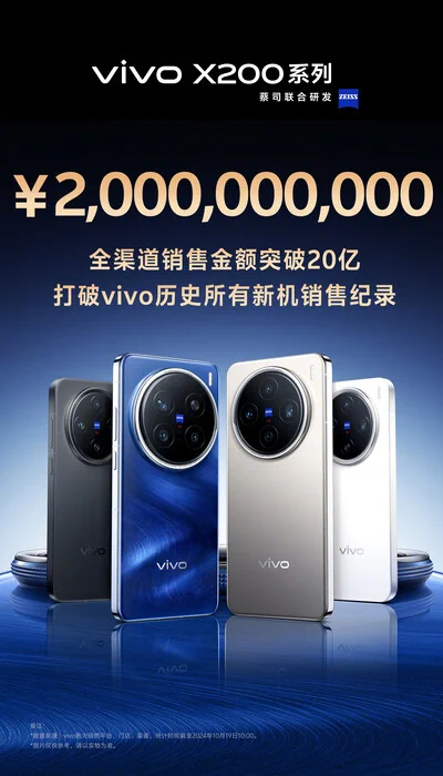 vivo x200 sales point