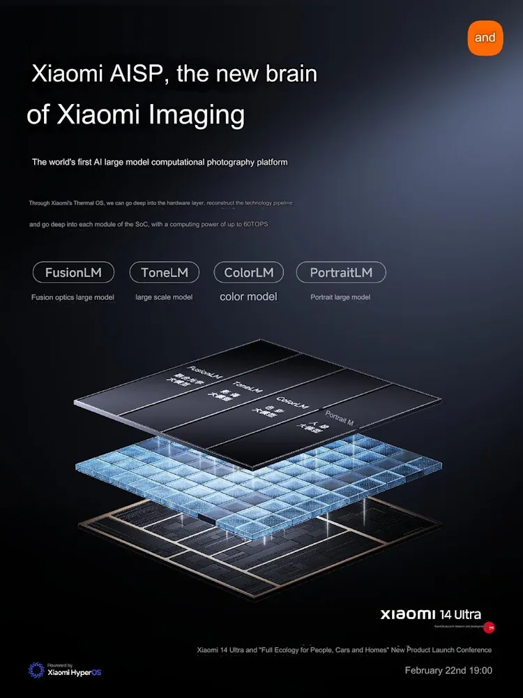 xiaomi 14 ultra AISP 2