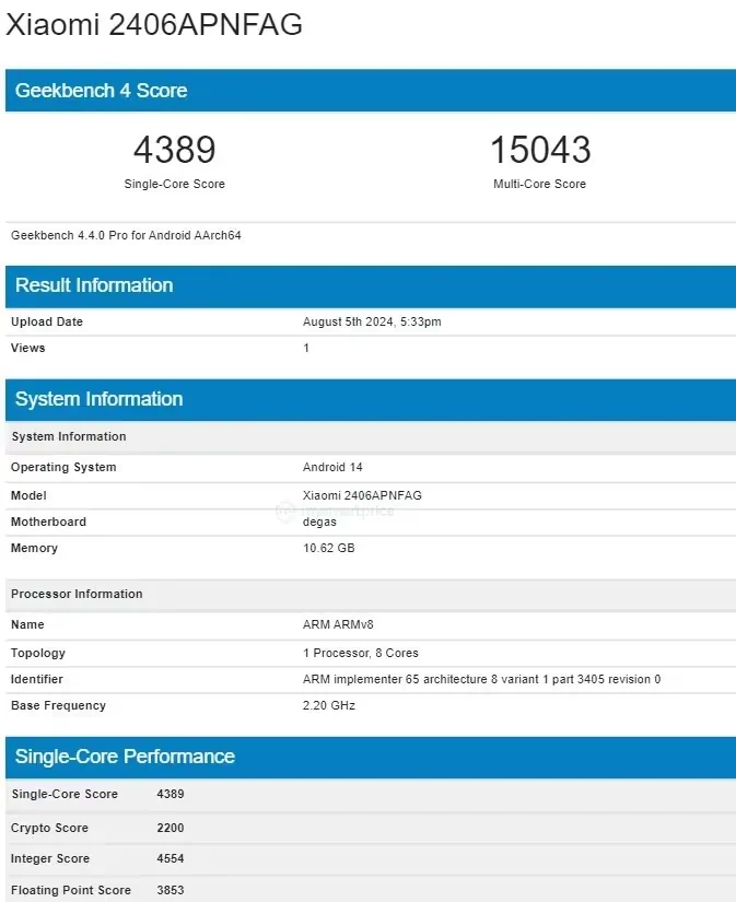 xiaomi 14T geekbench
