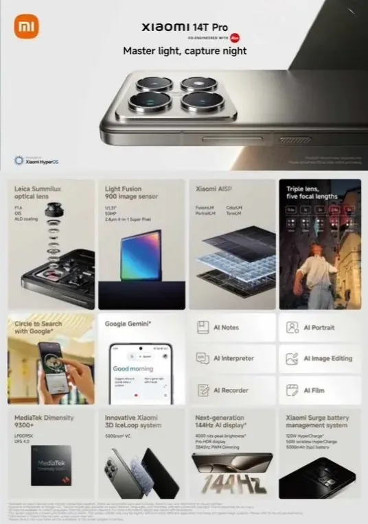 xiaomi 14t pro specs banner1