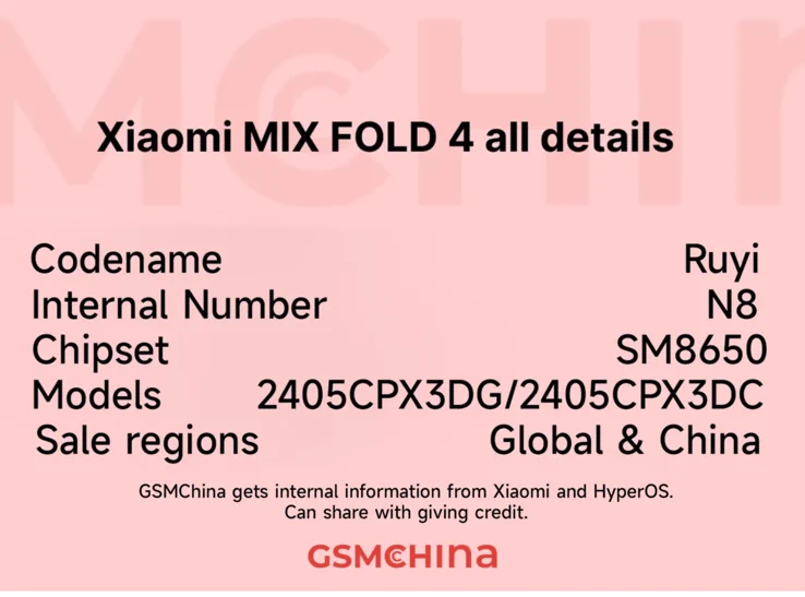 xiaomi mix fold4 details leaks