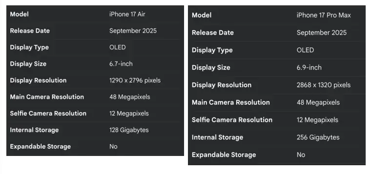 17 air 17 pro max leaks specs