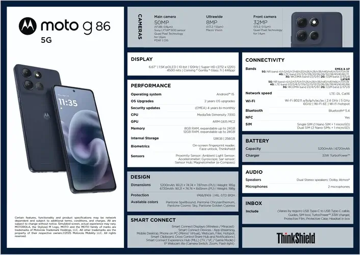 Moto G86 specs