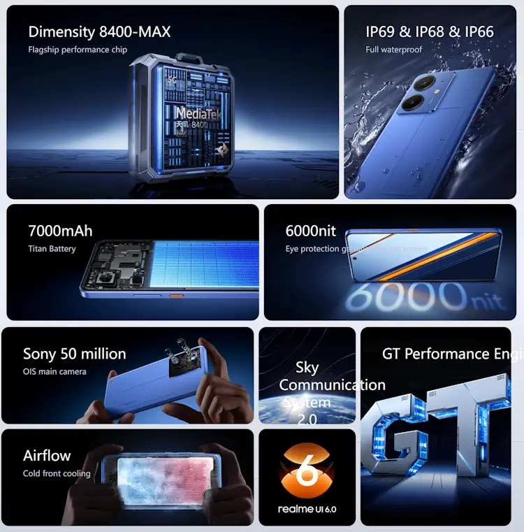 Realme Neo 7 SE specs banner