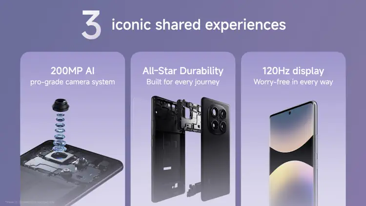Redmi Note 14 Pro 4G specs