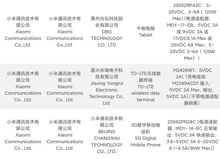 Watch 3 Pro leaks